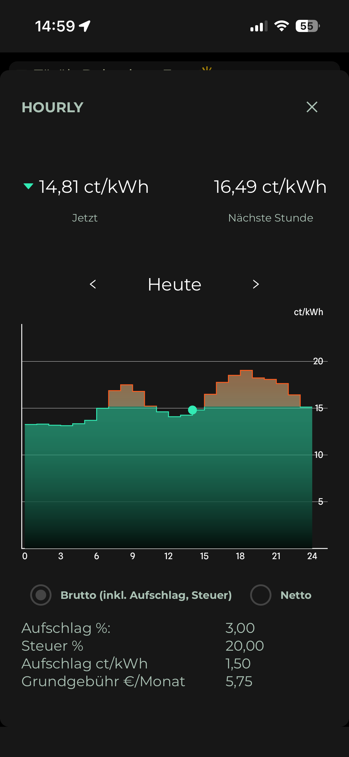 Kontakt